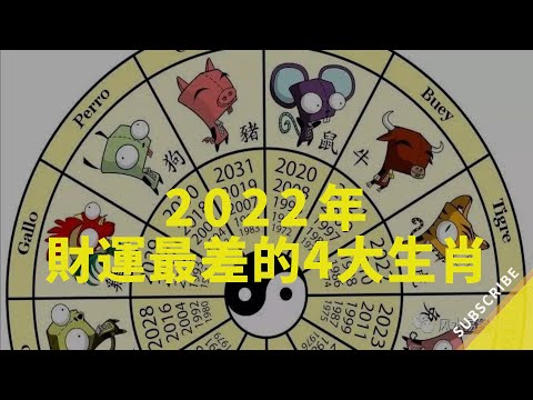 2022年五行屬什麼