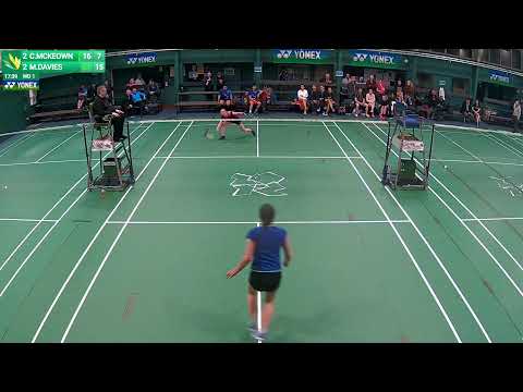 DDLC Cup Finals 2023 - Day 2 - Court 3