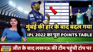 IPL Points Table 2022 Today | MI vs LSG After Match Points Table | Lsg vs Mi Live | Ipl Points Table