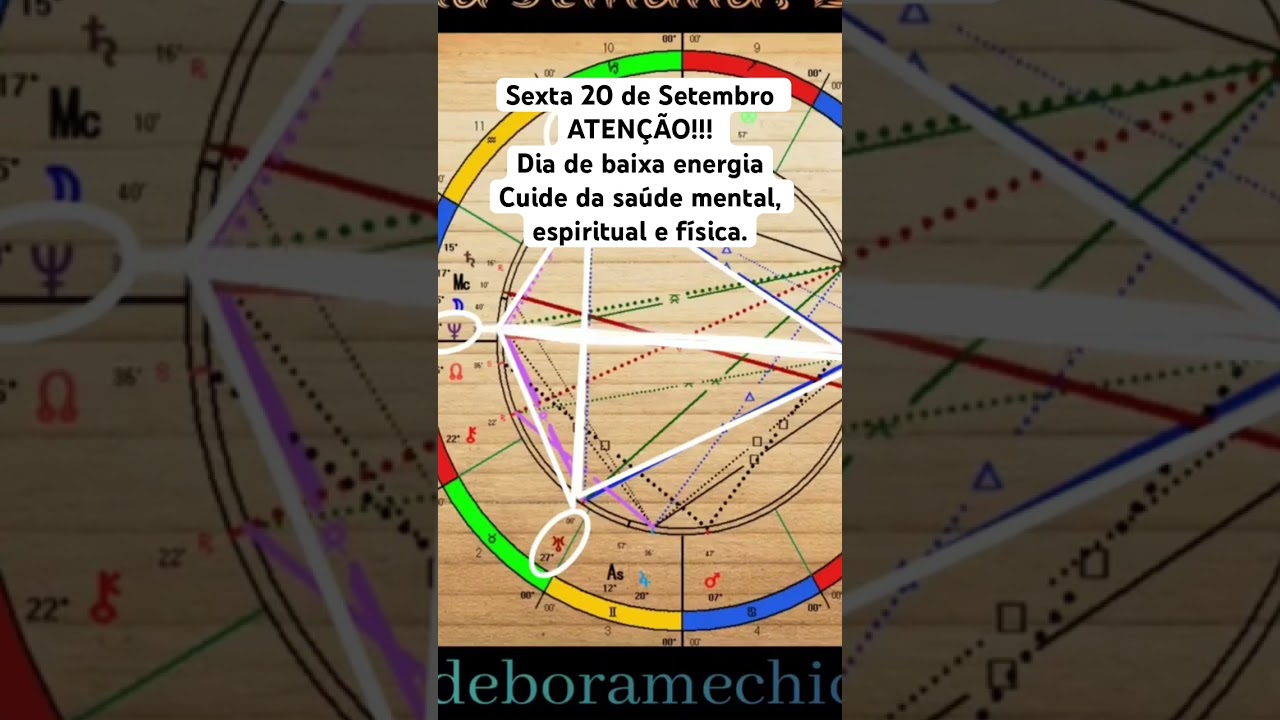 Dica do Dia #céudasemana #déboramechica #previsãoastrológica #encontrosastrológicos