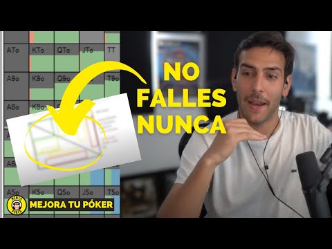Las 3 CLAVES para JUGAR UN PREFLOP PERFECTO