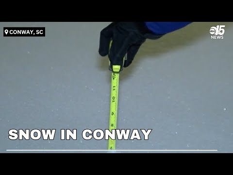 Conway Sc Weather