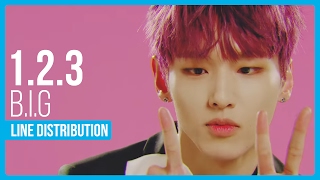 B.I.G - 1.2.3 Line Distribution (Color Coded)