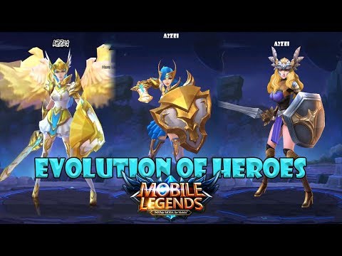 Mobile Legends Evolution of Heroes