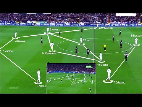 Real Madrid Under Zidane ● Amazing Team Work Goals & Counter Attack | (2016-2018)