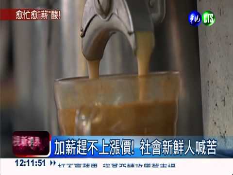 史上第三慘! 實質薪資倒退684元