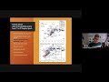 A Review Of The Volcanological Tectonic And Hazards History Of Vulcano Aeolian Archipelago Italy