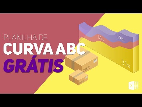 Curva ABC de Produtos, PDF, Cachorro-quente