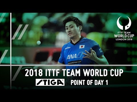 2018 ITTF Team World Cup | STIGA Point of Day 1