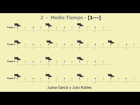Los Ritmos del Tango - 2 - Medio Tiempo - [1---]