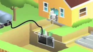 Watch How Septic Systems Fail and How To Restore Them