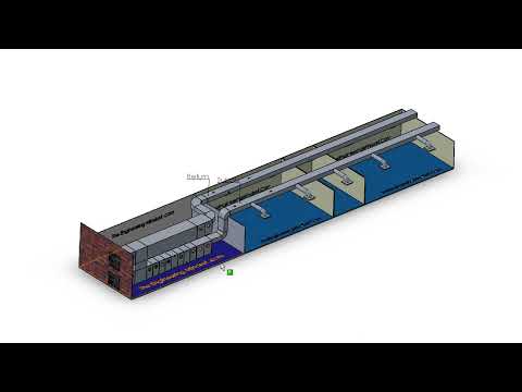 Shopcodien- Van CAV trong hệ thống HVAC (Constant Air Volume of HVAC System)