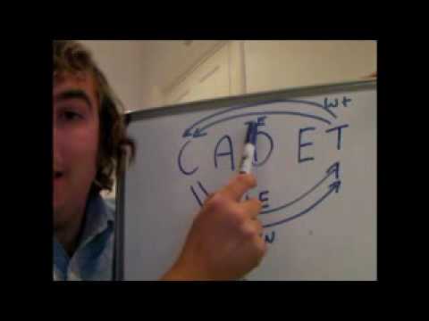 RYA - day skipper - variation and deviation - lesson 20 -   yacht - wwww.iskipper.net_xvid.avi