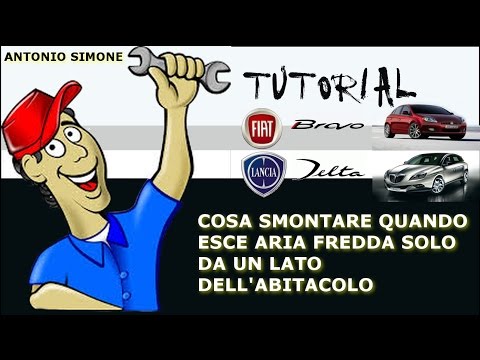 Ceftriaxone nel trattamento delle articolazioni Trattamento farmacologico di artrosi dellarticolazione del gomito