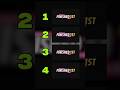 Just 2.01% of Gamers Have This Forza Horizon 5 Ultra Rare Achievement