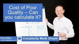 Cost of Poor Quality - Can you calculate it?