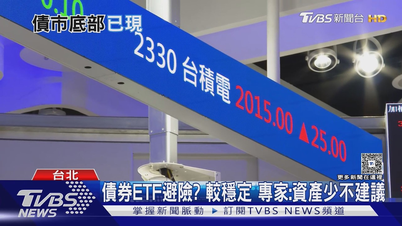 中東戰火攪局降息夢碎!債券ETF跌 專家曝「3層避險法」