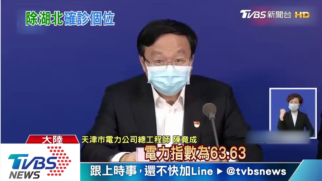 陸追蹤各地復工進度 用電量為關鍵數據