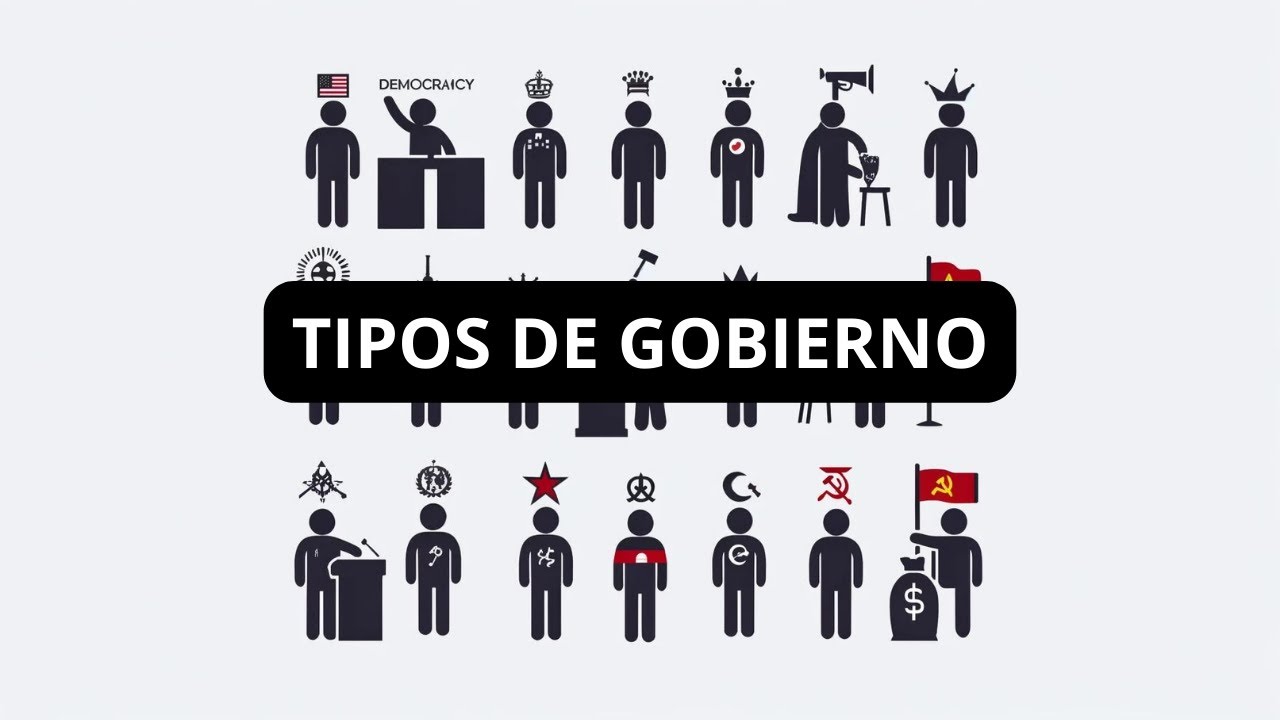 Todos los tipos de GOBIERNO explicados en 8 MINUTOS