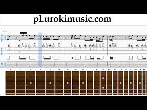 Jak Zagrać Na Gitarze Ozuna - Siguelo Bailando Tabulatura Lekcje um-i463