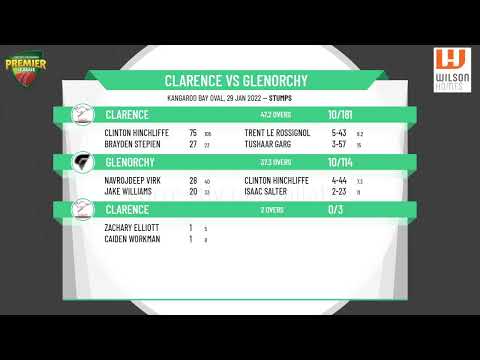 Wilson Homes CTPL - Men's 1st Grade - Round 25 - Clarence v Glenorchy - Day 1