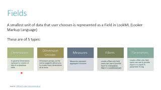 LookML - Introduction to Fields