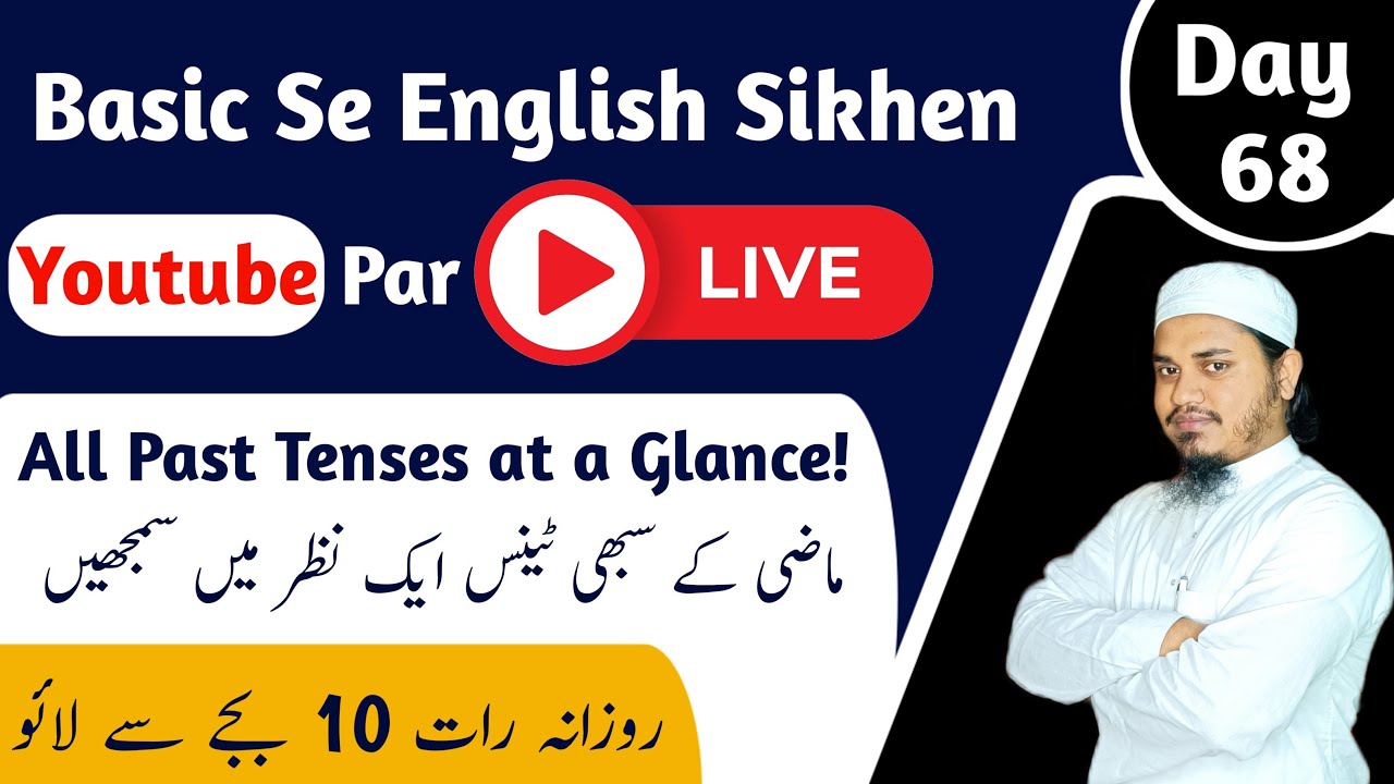 How to Learn English Easily|Urdu to English Class| Day 68