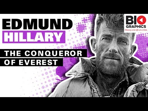 Edmund Hillary: The Conqueror of Everest Video