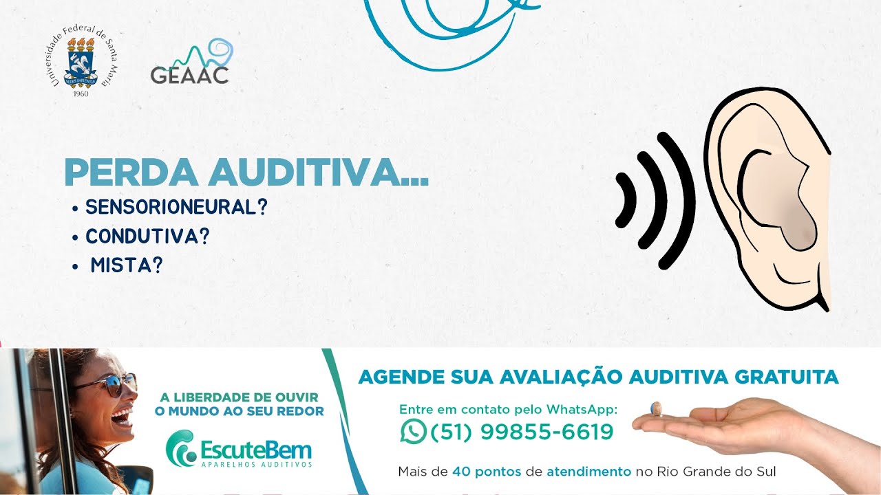 Tipos de Perda Auditiva... Sensorioneural, Condutiva ou Mista?