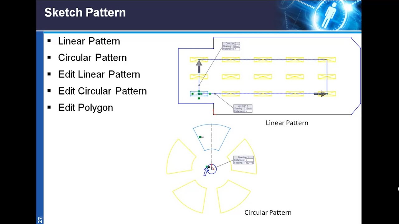 17 Solidworks Sketch Pattern, Linear Pattern, Circular Pattern, Edit Linear Pattern, Edit Circular .
