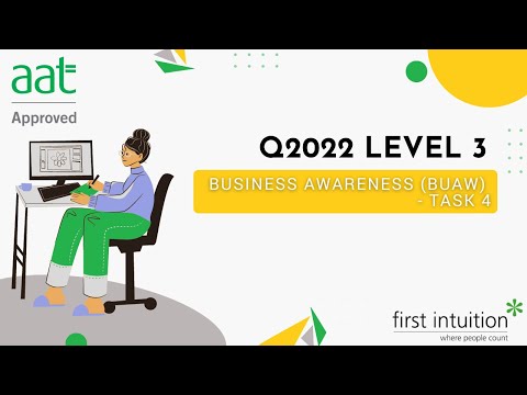 AAT Q2022 Level 3 Business Awareness (BUAW) Revision - Task 4 - First Intuition