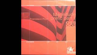 Francesco Pico — Milli