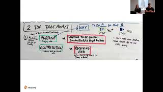 Thumbnail for 🎯 The Purpose-Driven Path to Natural Focus