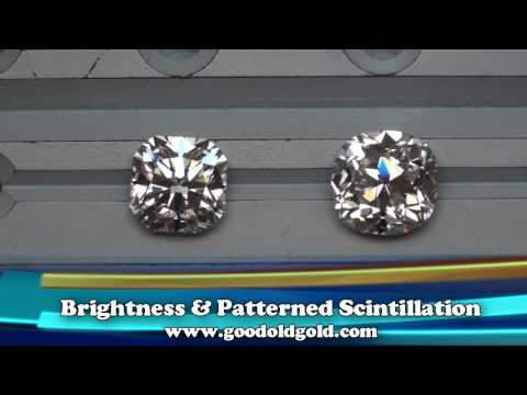 2.44ct Jubilee Diamond vs 3.02ct Cushion Brilliant