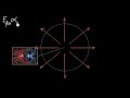 Electric Dipoles Dipole Moments Electric Charges Fields Physics Khan Academy