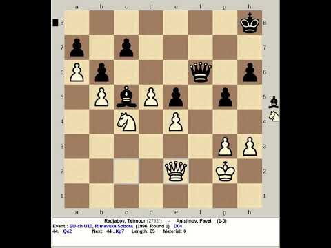 Radjabov, Teimour vs Anisimov, Pavel | EU Championship U10, Rimavska Sobota 1996 #chess