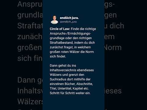 Burton-Methode, dejure-Strategie, Circle Of Law & Don't Eat That Frog – endlich jura.