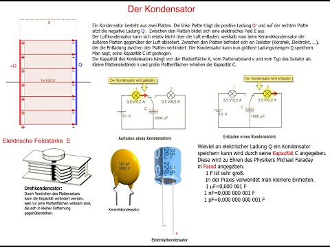 Der Kondensator II