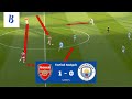 Arsenal vs Man City Tactical Analysis - Mikel Arteta Found the Right Way to Attack