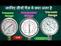 How Pressure Gauges Vacuum Gauges And Compound Gauges Differ From Each Other Pharma Knowledge