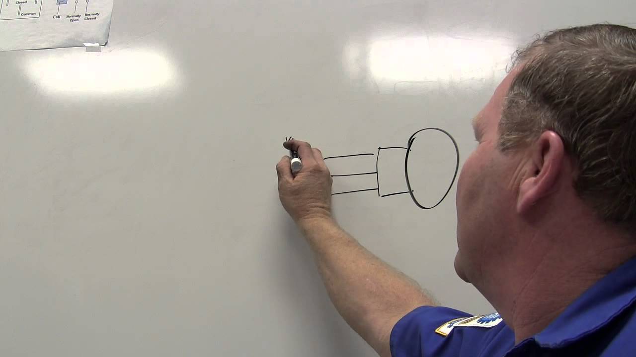 Engine Performance 2 test 1