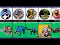 All Elephant Zords And Power Rangers