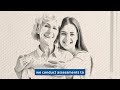 Counselling and Support Services at the Alzheimer Society