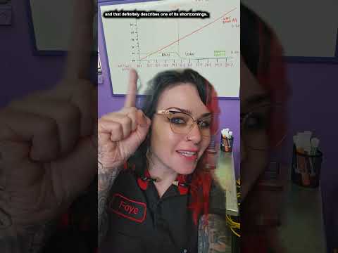 Wideband Air Fuel Ratio Sensors VS Narrowband O2 Sensors @theNAPAnetwork #cartips #NAPApartner #ad