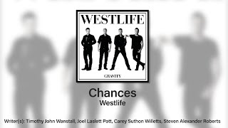 Westlife - Chances (Stereo Karaoke)