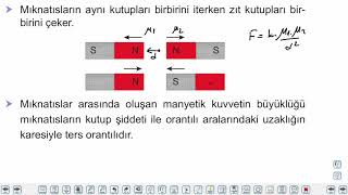 Eğitim Vadisi TYT Fizik 11.Föy Elektrik ve Manyetizma 2 (Mıknatıs ve Manyetik Alan) Konu Anlatım Videoları