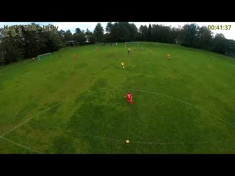 KuPS T08 - JuPy - 2021-08-22