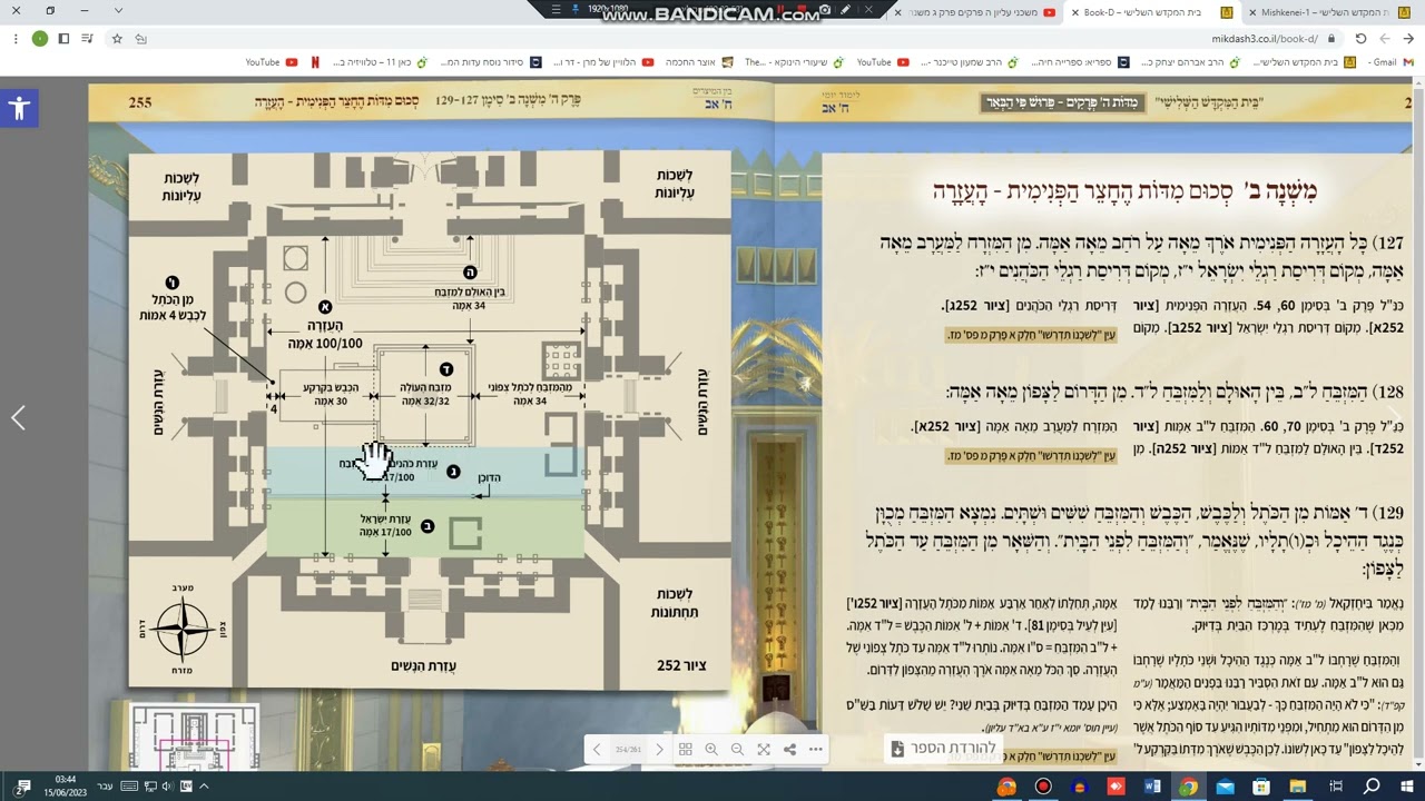 029  - משכני עליון - ה פרקים לרמח"ל - פרק ה משנה ב