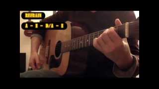 La poupée qui fait non (M.Polnareff) - Cours de guitare