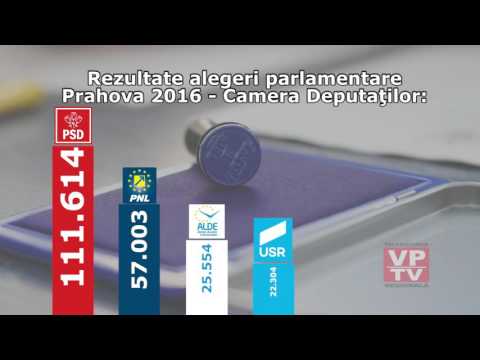 Rezultate finale
